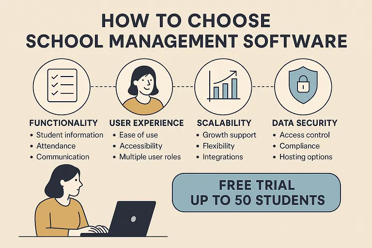 how to choose school management software