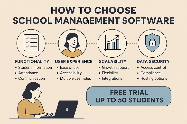 how to choose school management software